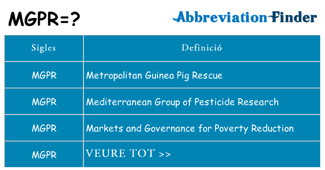 Què representen mgpr