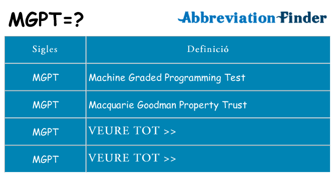 Què representen mgpt