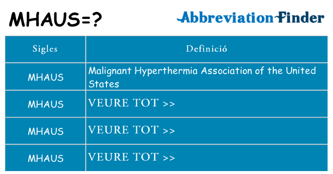 Què representen mhaus