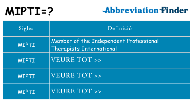 Què representen mipti