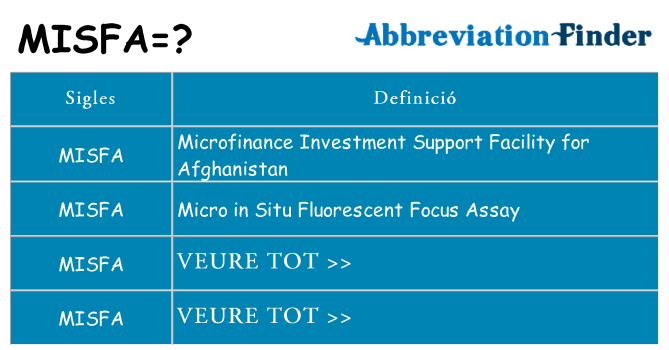 Què representen misfa