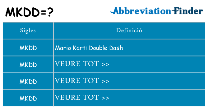 Què representen mkdd