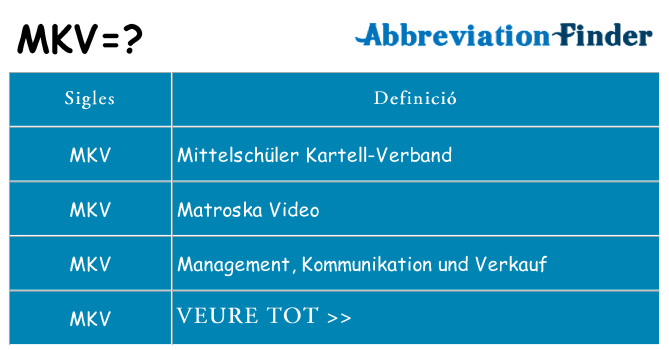 Què representen mkv