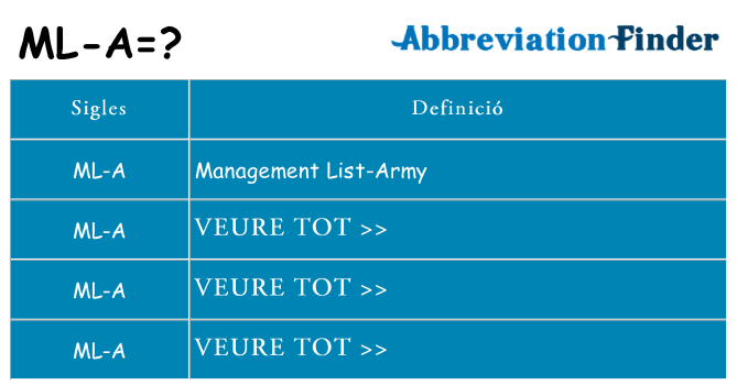 Què representen ml-a