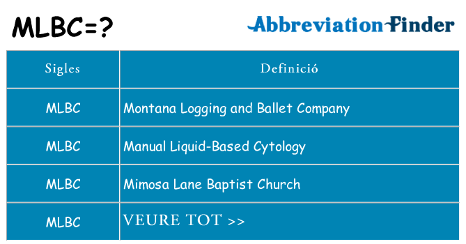 Què representen mlbc