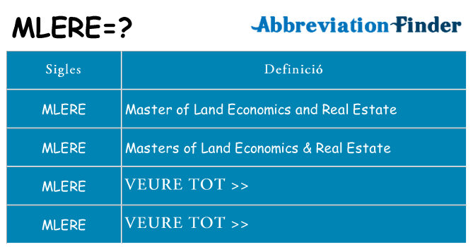 Què representen mlere