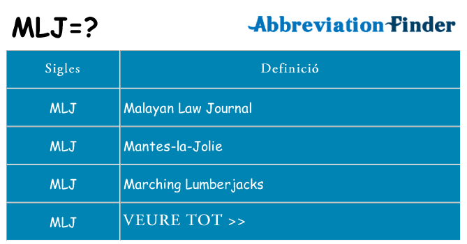 Què representen mlj