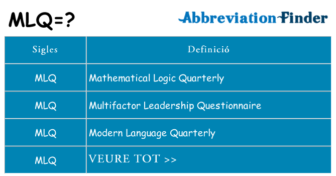 Què representen mlq