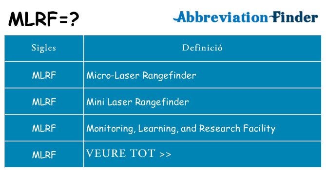 Què representen mlrf