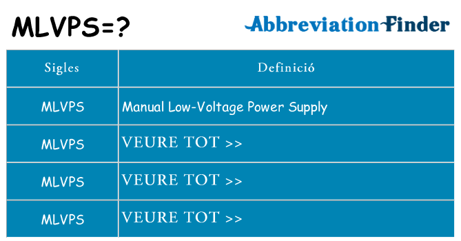 Què representen mlvps