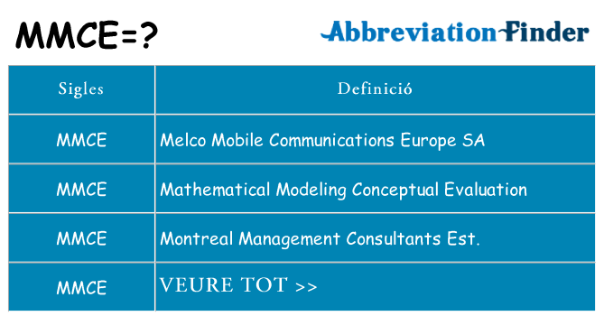 Què representen mmce