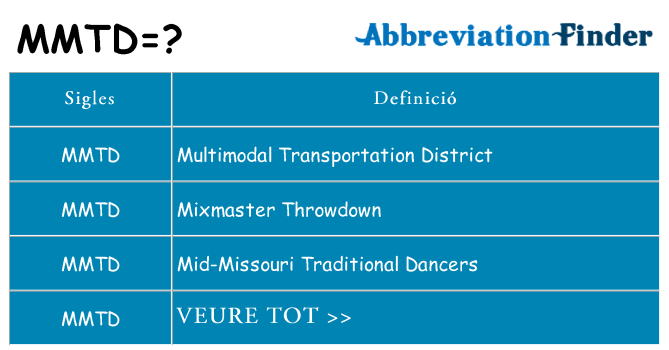 Què representen mmtd