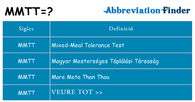 Què representen mmtt