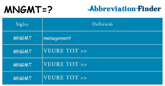 Què representen mngmt