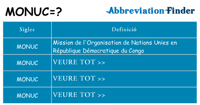 Què representen monuc