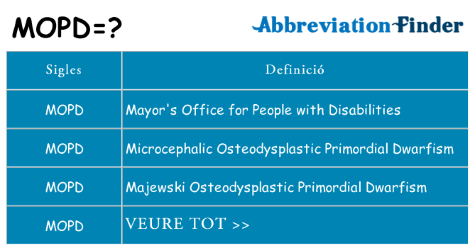 Què representen mopd
