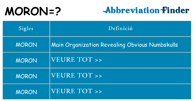 Què representen moron