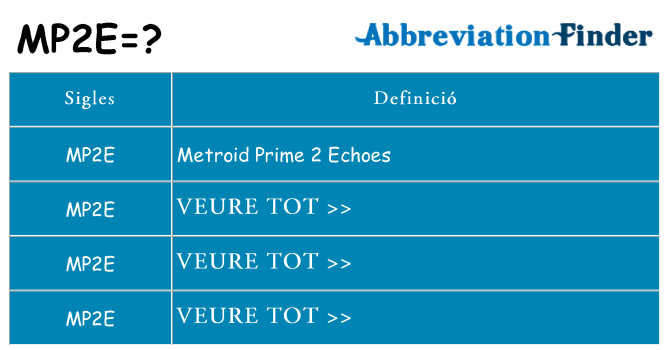 Què representen mp2e