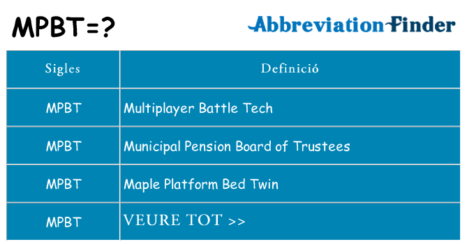 Què representen mpbt