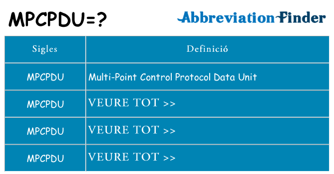 Què representen mpcpdu