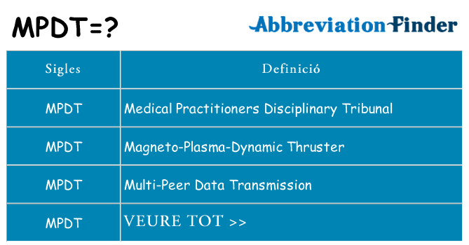 Què representen mpdt