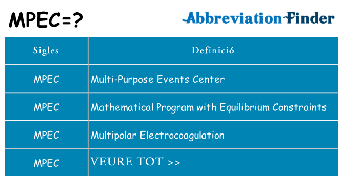 Què representen mpec