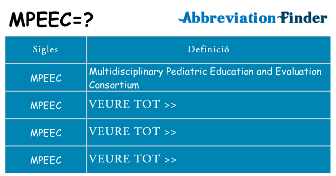 Què representen mpeec