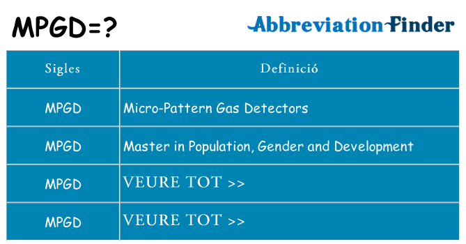 Què representen mpgd