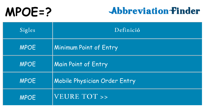 Què representen mpoe