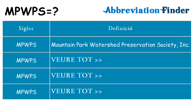 Què representen mpwps