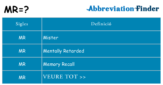 Què representen mr