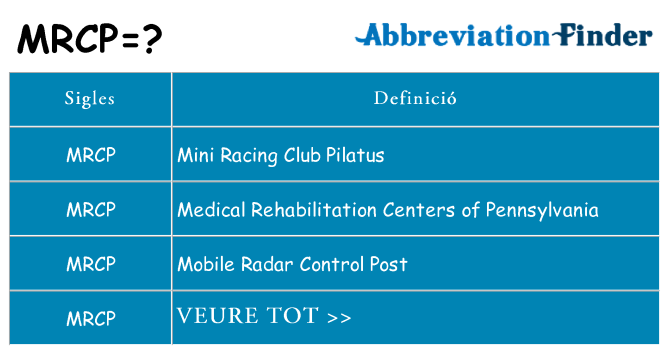Què representen mrcp