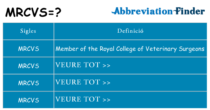 Què representen mrcvs