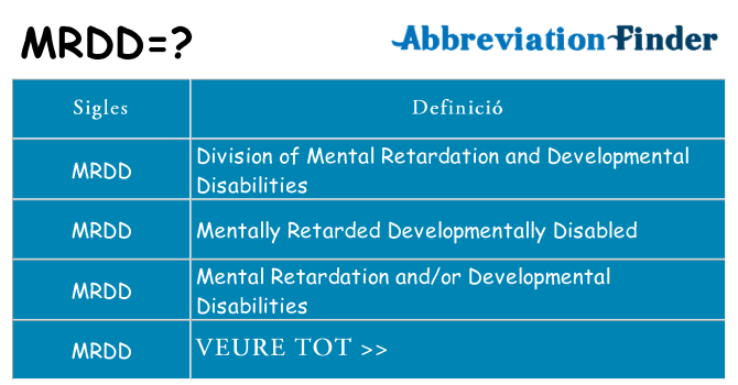 Què representen mrdd