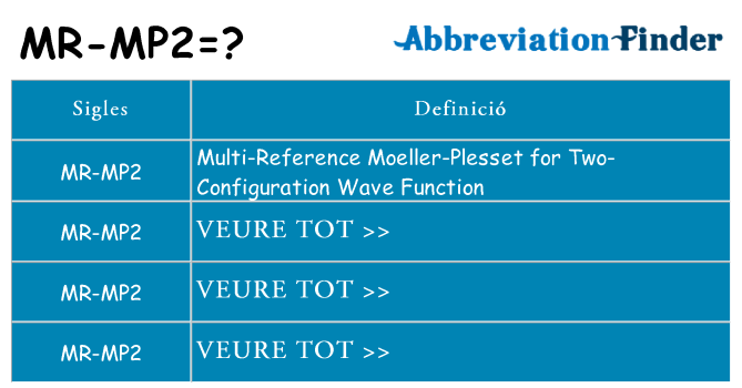 Què representen mr-mp2