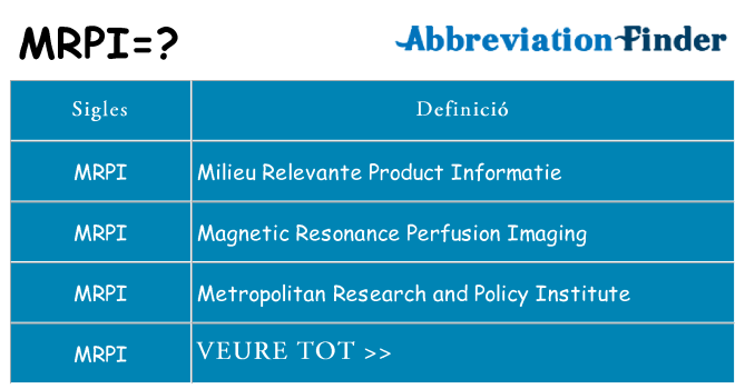 Què representen mrpi