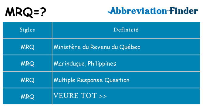 Què representen mrq