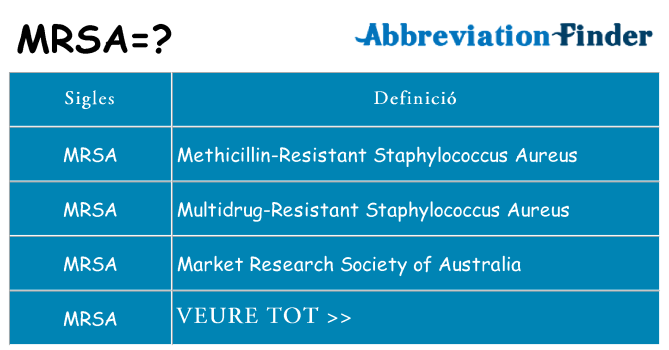 Què representen mrsa