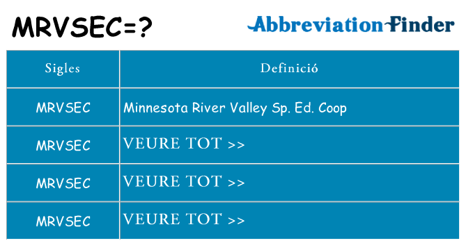 Què representen mrvsec
