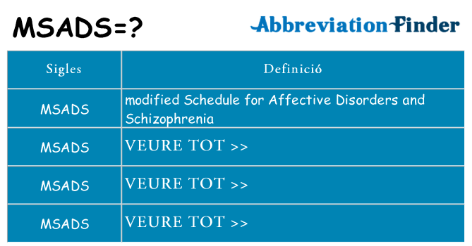 Què representen msads
