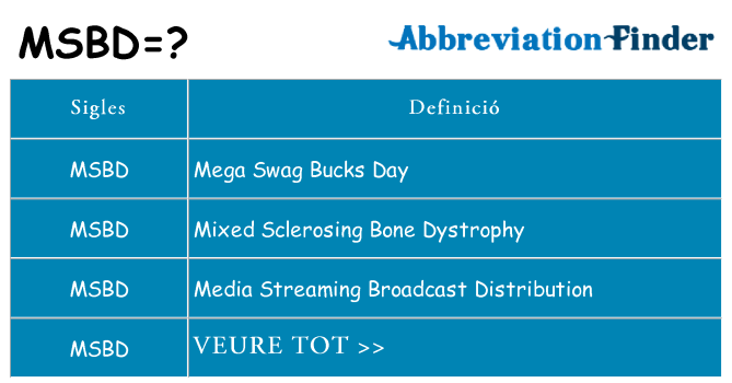 Què representen msbd