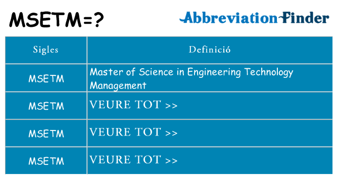 Què representen msetm