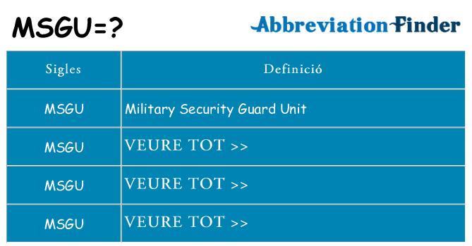 Què representen msgu