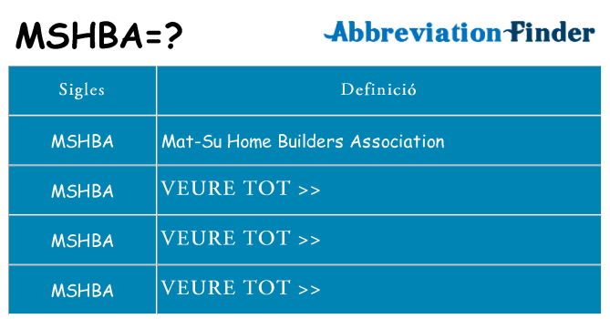 Què representen mshba