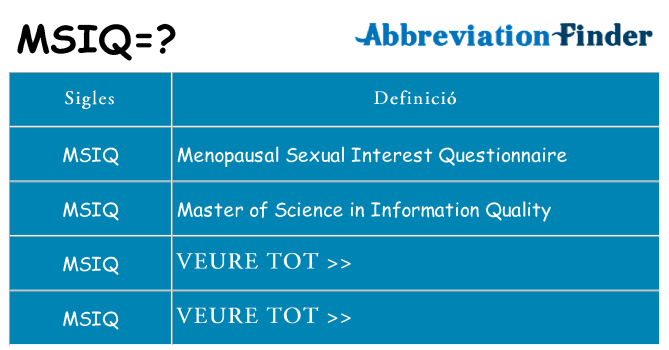 Què representen msiq