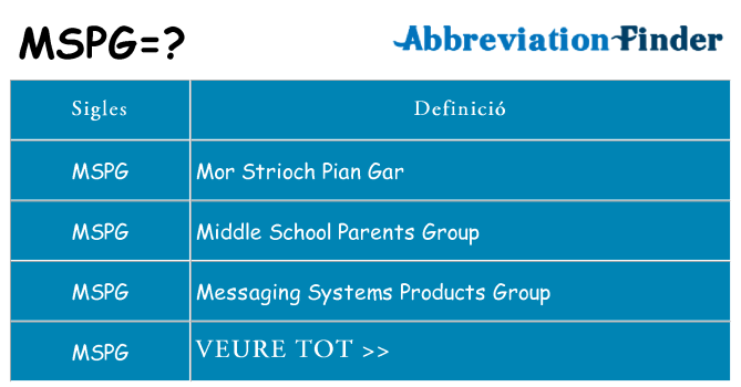 Què representen mspg