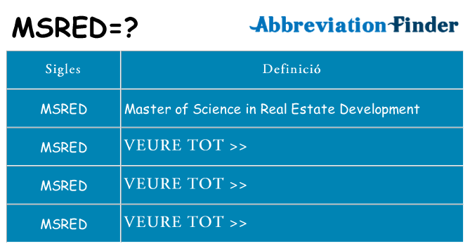 Què representen msred