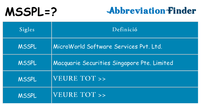 Què representen msspl