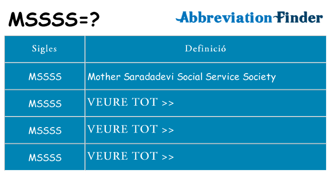 Què representen mssss