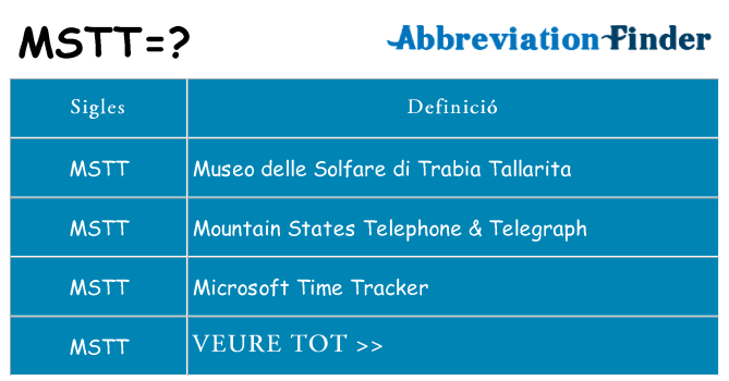 Què representen mstt